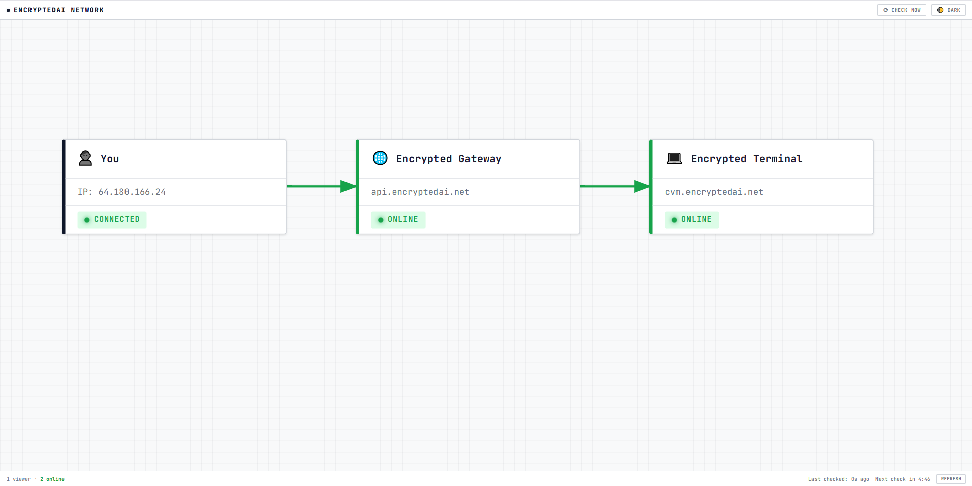 status page preview